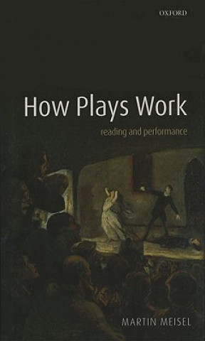 How Plays Work