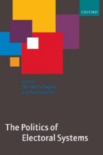 Politics of Electoral Systems