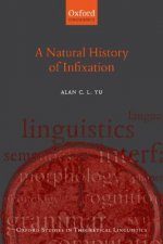 Natural History of Infixation