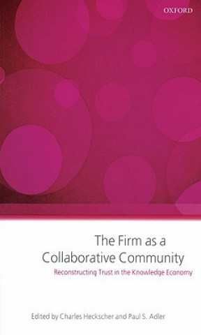 Firm as a Collaborative Community
