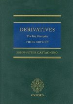 Derivatives