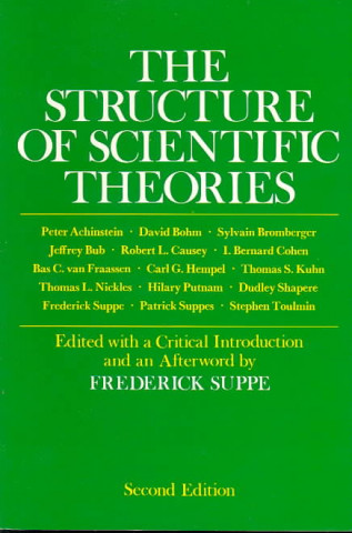Structure of Scientific Theories