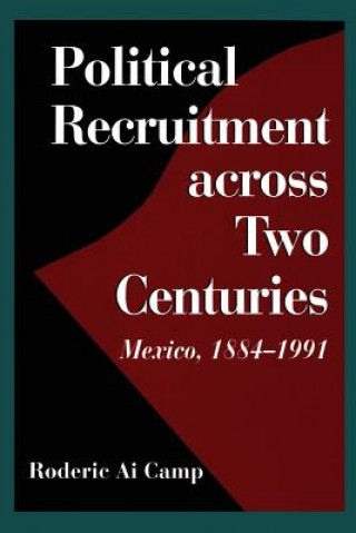 Political Recruitment across Two Centuries