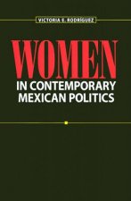 Women in Contemporary Mexican Politics