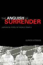 Anguish of Surrender