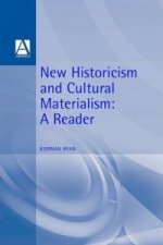 New Historicism & Cultural Materialism