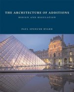 Architecture of Additions