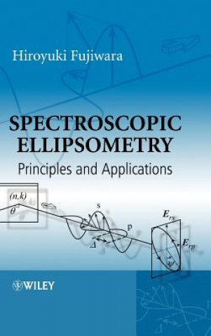 Spectroscopic Ellipsometry - Principles and Applications