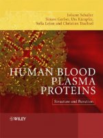 Human Blood Plasma Proteins - Structure and Function