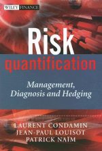 Risk Quantification - Management, Diagnosis and Hedging