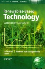Renewables-Based Technology - Sustainability Assessment