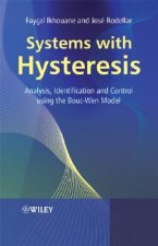 Systems with Hysteresis - Analysis, Identification  and Control Using the Bouc-Wen Model