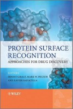 Protein Surface Recognition - Approaches for Drug Discovery