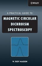Practical Guide to Magnetic Circular Dichroism Spectroscopy