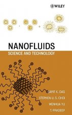 Nanofluids - Science and Technology