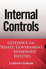 Internal Controls - Guidance for Private, Government and Nonprofit Entities