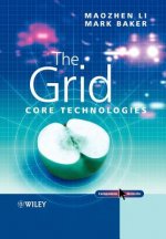 Grid - Core Technologies +Website