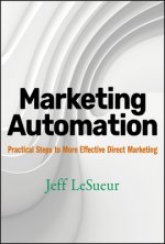 Marketing Automation