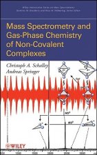 Mass Spectrometry and Gas-Phase Chemistry of Non-Covalent Complexes