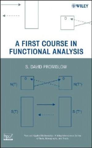 First Course in Functional Analysis