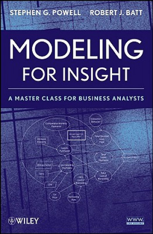 Modeling for Insight - A Master Class for Business Analysts