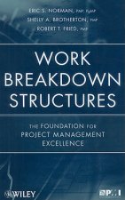 Work Breakdown Structures - The Foundation for Project Management Excellence