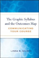 Graphic Syllabus and the Outcomes Map - Communicating Your Course