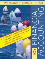 Financial Accounting