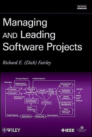 Managing and Leading Software Projects