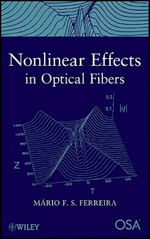Nonlinear Effects in Optical Fibers