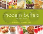 Modern Buffets - Blueprint for Success
