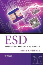 ESD - Failure Mechanisms and Models