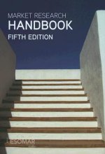 Market Research Handbook 5e