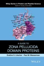 Guide to Zona Pellucida Domain Proteins