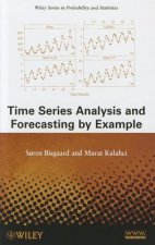 Time Series Analysis and Forecasting By Example