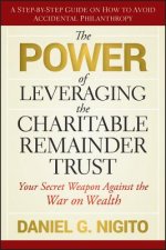 Power of Leveraging the Charitable Remainder Trust