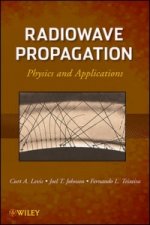 Radiowave Propagation - Physics and Applications