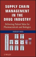 Supply Chain Management in the Drug Industry - Delivering Patient Value for Pharmaceuticals and Biologics