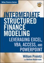 Intermediate Structured Finance Modeling + Website  - Leveraging Excel, VBA, Access, and  PowerPoint