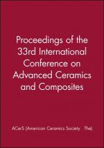 Proceedings of the 33rd International Conference on Advanced Ceramics and Composites