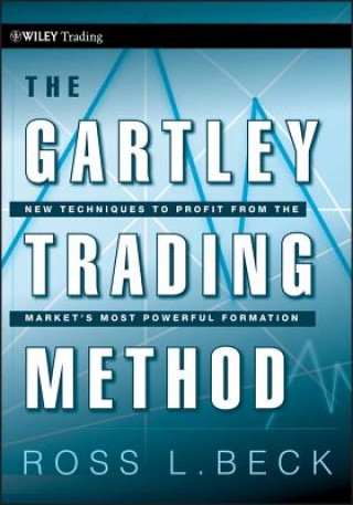 Gartley Trading Method - New Techniques To Profit from the Market's Most Powerful Formation