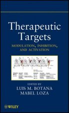 Therapeutic Targets - Modulation, Inhibition and Activation