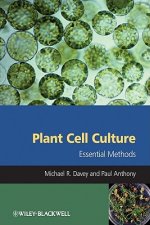 Plant Cell Culture - Essential Methods