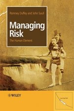 Managing Risk - The Human Element