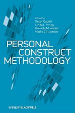 Personal Construct Methodology