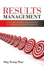 Results Management