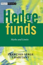 Hedge Funds - Myths & Limits