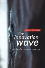 Innovation Wave - Meeting the Corporate Challenge