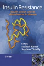 Insulin Resistance - Insulin Action and its Disturbances in Disease