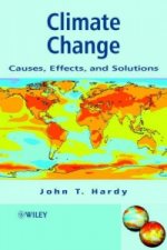 Climate Change - Causes, Effects and Solutions